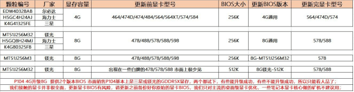 flash_bios_tutorial_11 flash_bios_tutorial_11
