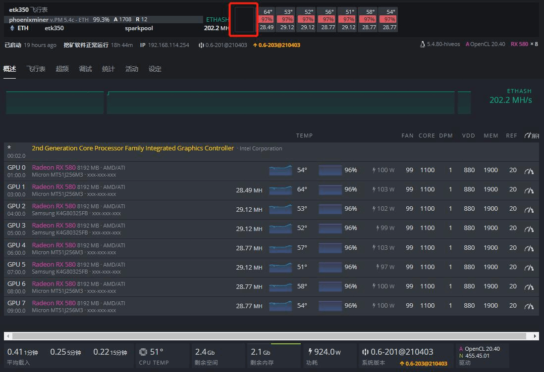 how_to_deal_with_hijacking_of_worker_graphics_card_computing_power_1