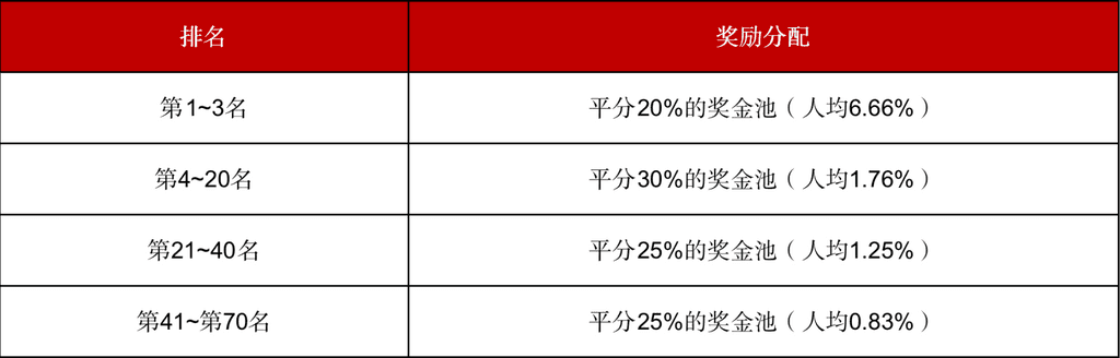 1643020683210423798jigou02_0124_cn