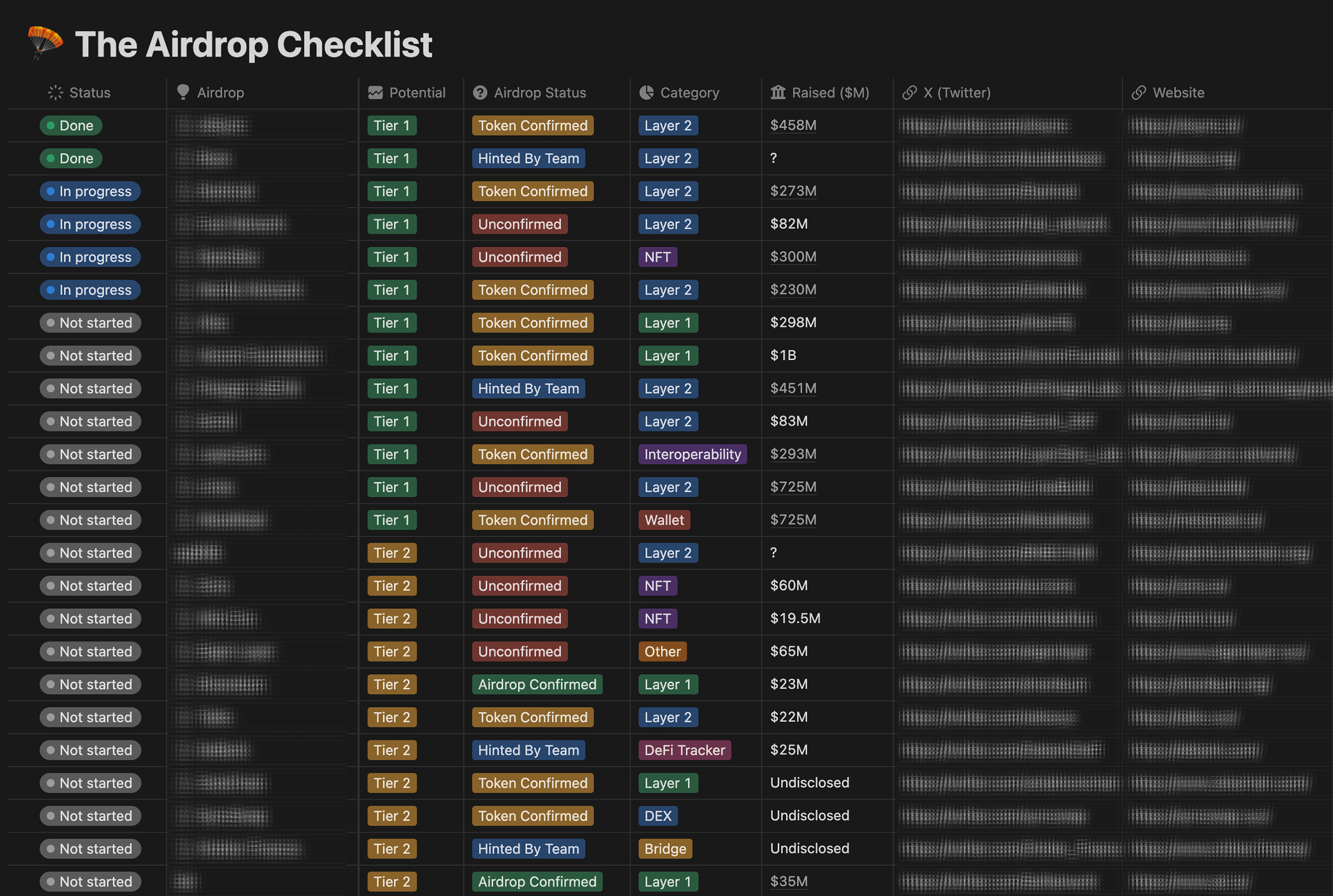 Airdop-List-1-Dark