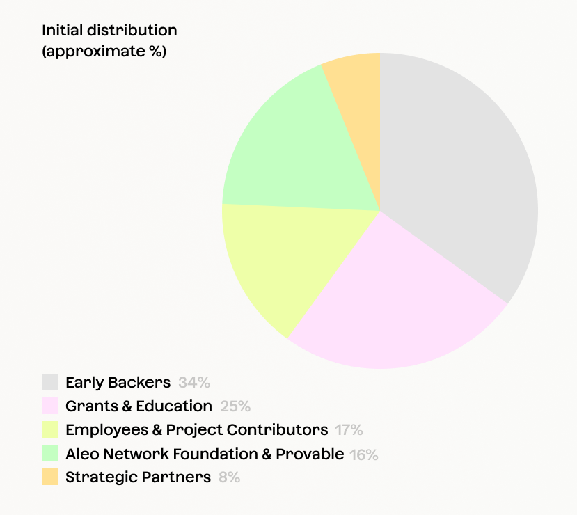 pie_chart_4