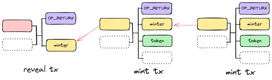 token11-3433ab65e7676c59f176a19bb79bb85f