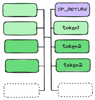 token15-91ca5eaadc66f88fb0d5939b7e7bb26e