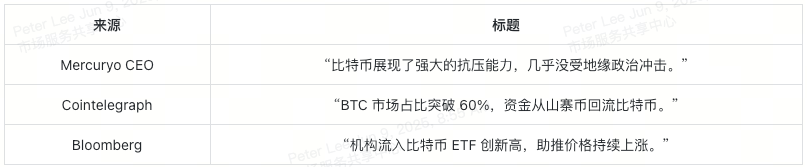 bitcoin-halving-table-5-cn bitcoin-halving-table-5-cn