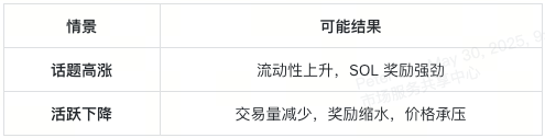 loudio-loud-long-term-outlook-cn loudio-loud-long-term-outlook-cn