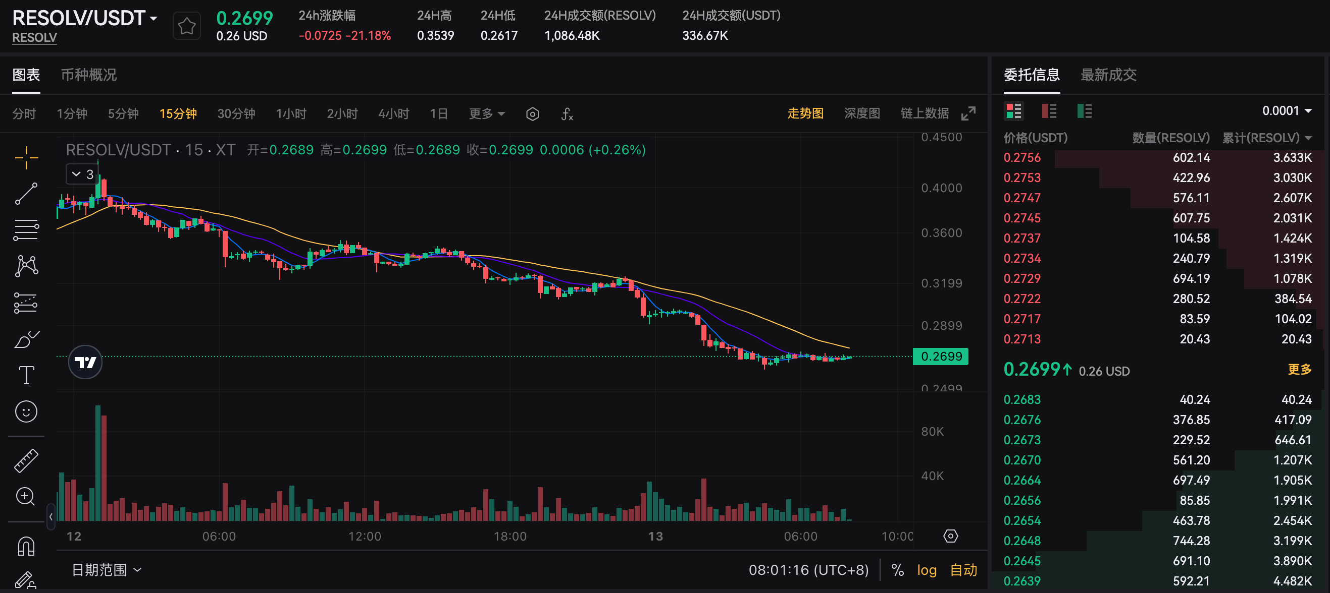resolv-usdt-spo-trading-pair-on-xt-com-cn resolv-usdt-spo-trading-pair-on-xt-com-cn